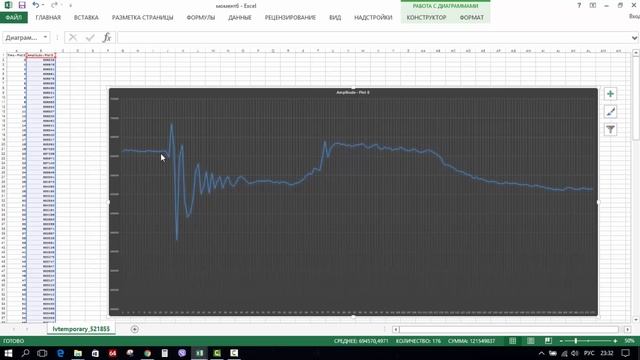 Measurement of the induction motor torque - Измерение крутящего момента асинхронного двигателя