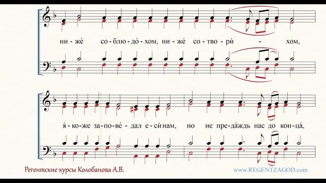 Глас 6, песнь 7, ирмос: "Согрешихом" смотреть онлайн