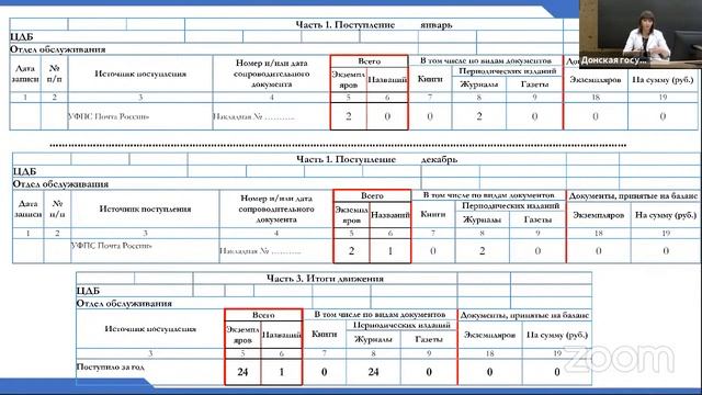 Договор на покупку зерна у фермера образец