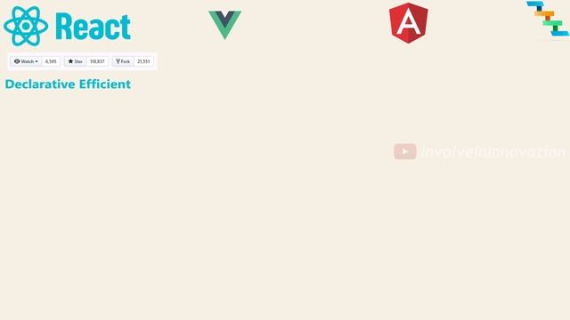 How to become front end Web developer- Complete learning path смотреть онлайн