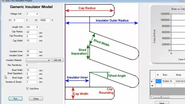 Introducing the INTEGRATED API смотреть онлайн
