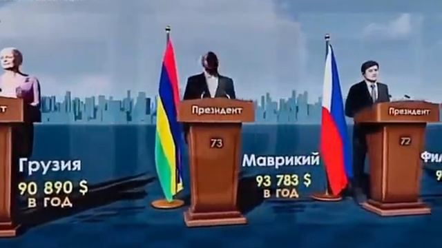 Зарплаты Правителей Мира за Год смотреть онлайн