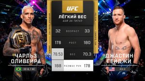 UFC 274 Чарльз Оливейра vs Джастин Гейджи | Обзор на Бой Оливейра vs Гэтжи | Oliveira vs Gaethje