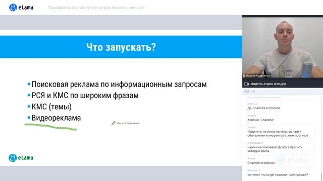 eLama: Проработка digital-стратегии для бизнеса: чек-лист от 25.08.2020