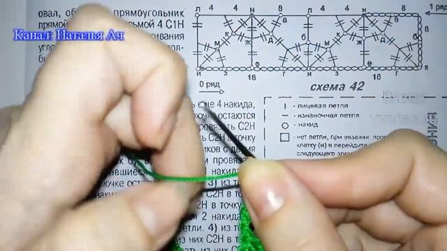 Фантазийный узор крючком - подробный Мастер-класс + схема смотреть онлайн