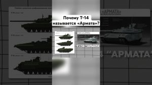 Почему Танк Т-14 Назвали «АРМАТОЙ»? #танк #танки #военнаятехника #shorts