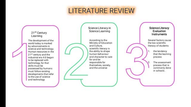 The Profile of High School Students Science Literacy East Java Indonesia by Joko Suroso UIN KHAS смотреть онлайн