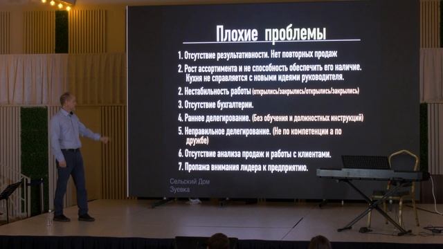 Этапы развития предприятия | Владимир Нижельский