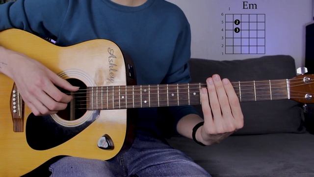 Как Играть Щелчок на Гитаре