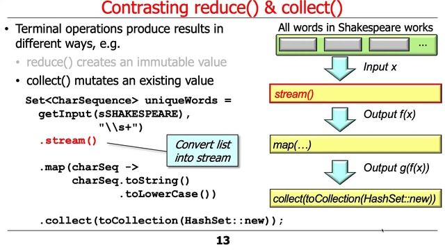 Java Streams: Contrasting the reduce() and collect() Terminal Operations смотреть онлайн