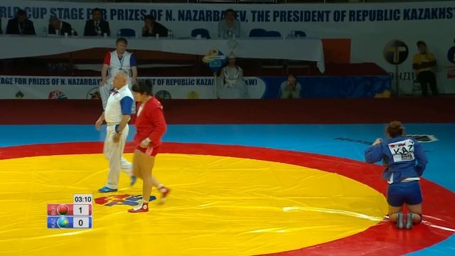 Sambo World Cup Stage in Kazakhstan 2015 Day 2 FINALS