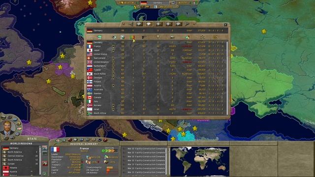 Supreme Ruler 2020 - The Fourth German Reich - Part 2 смотреть онлайн