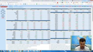 РИКОМ ТРАСТ обзор рынков 18 01 23