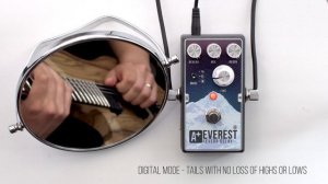 A+ by Shift Line - Everest M