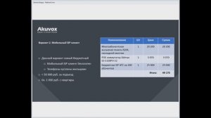 Вебинар Akuvox: интеграция современных IP-домофонов с координатно-матричной системой