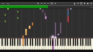 Five Nights at Freddy's Song MIDI re-creation (OLD VERSION)