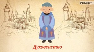 Крестьяне и сеньоры   Всемирная история 6 класс #12   Инфоурок