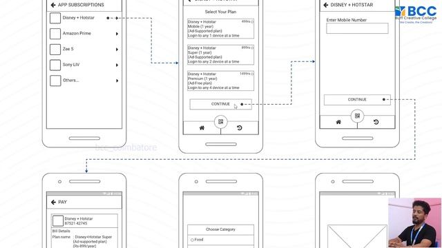 Student of Buff Creative College - Rizwan UX UI Portfolio Explanation | Buff Tutorial