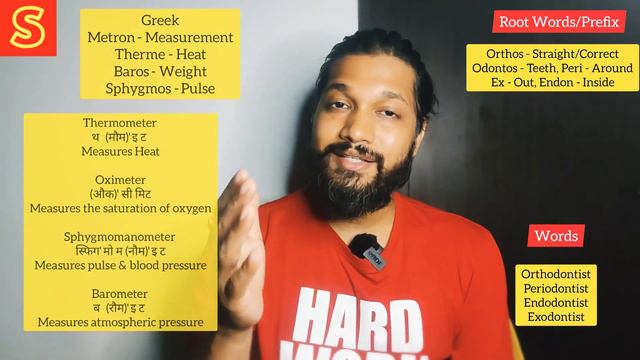 Greek and Latin root words explained | Odontos, Metron, Podos | Word Power Made Easy | Pallav Joshi смотреть онлайн