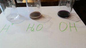 Изменение цвета раствора перманганата калия