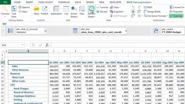 Save, edit, and open views in the Planning Analytics Workspace Content Store смотреть онлайн