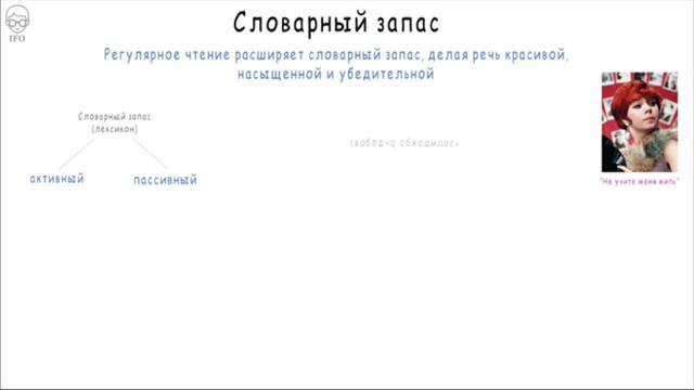Интернет против Книги