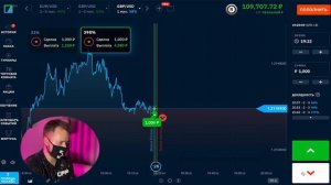 Как разогнать депозит в 10 раз? NFX