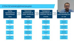 Вебинар "Модернизация АСУТП в текущих условиях"