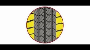 Anvelope iarna WINDFORCE SNOWBLAZER MAX - AnvelopeMAG.ro