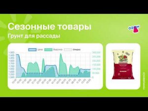 Продажи грунта для рассады на Ozon. Аналитика маркетплейса