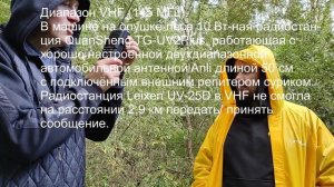 Связь в лесу раций 27 МГц, 145 МГц и 433 МГц с базовыми радиостанциями в машинах на опушке леса