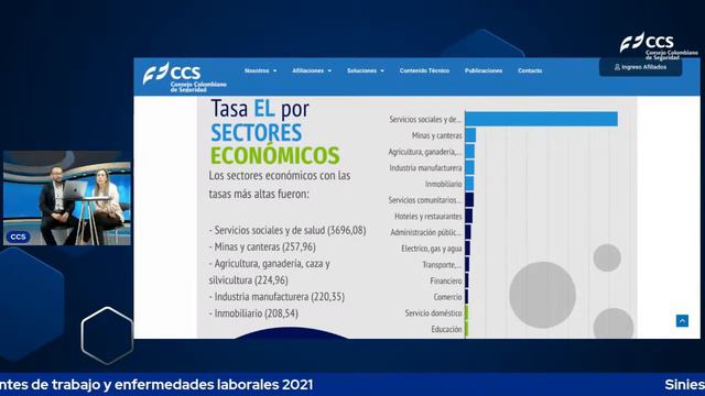 Siniestralidad laboral en Colombia смотреть онлайн