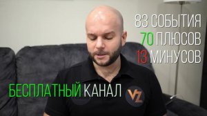 Статистка прогнозов на спорт от Виталия Зимина за октябрь 2020 года.