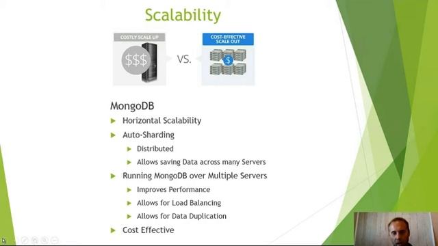 MongoDB Presentation YouTube Video смотреть онлайн