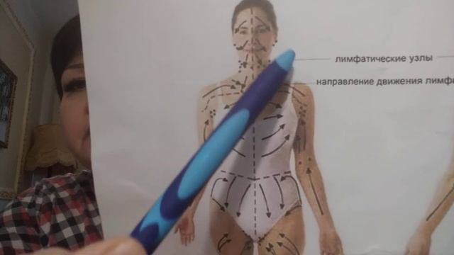 Как повысить иммунитет растиранием смотреть онлайн