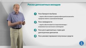 Уроки финансовой грамотности | Лекция 5: Депозиты при управлении личным капиталом