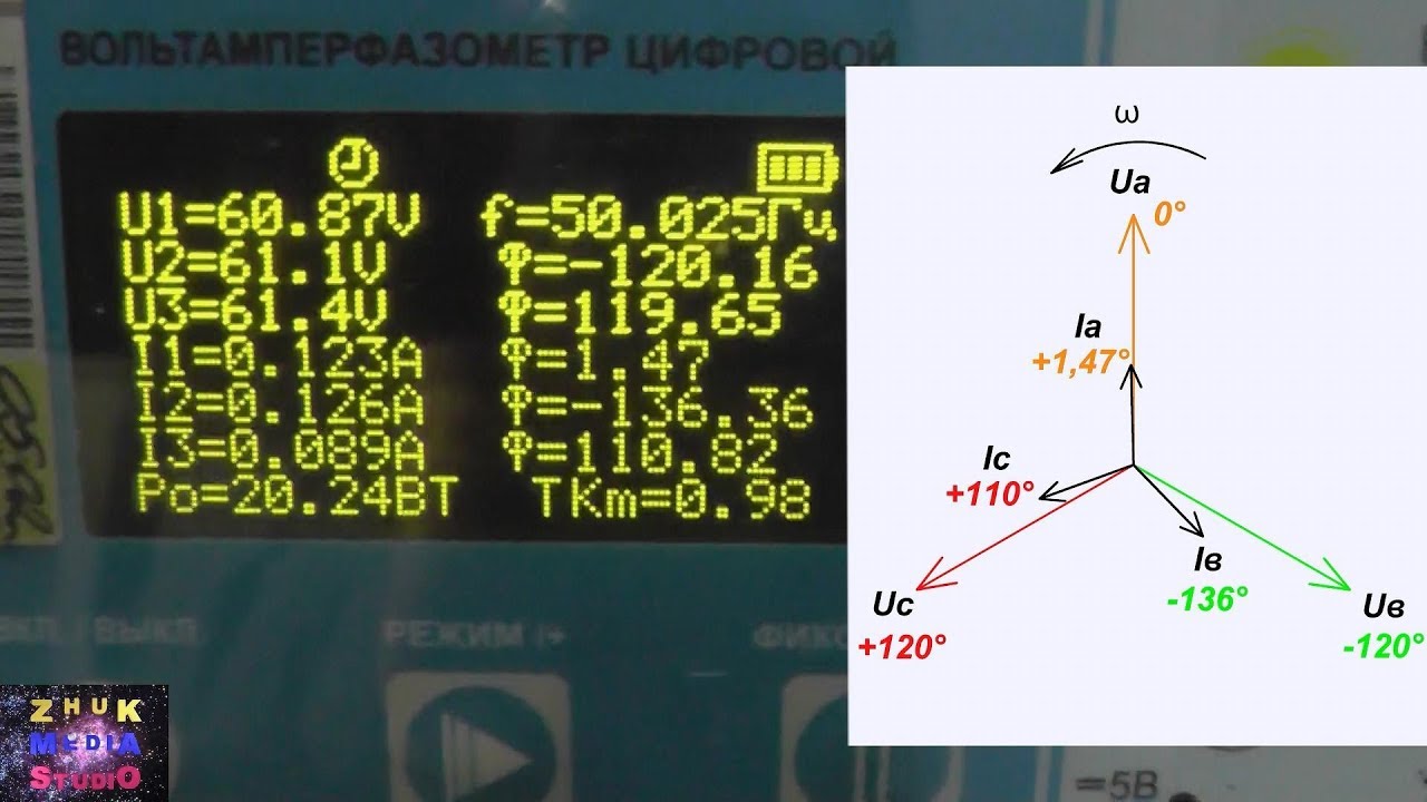 Снятие векторной диаграммы