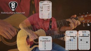 Dust in the Wind by Kansas - Acoustic Guitar Lesson
