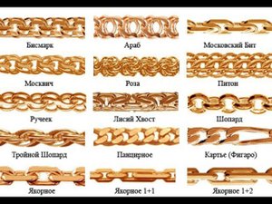 КАК ПЛЕТЕНИЕ ВАШЕЙ ЦЕПОЧКИ ВЛИЯЕТ НА ВАШУ СУДЬБУ ? САМЫЕ МАГИЧЕСКИЕ ЗВЕНЬЯ ЦЕПОЧЕК.