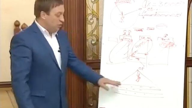 Фонд Меркурий. Что такое Фонд Меркурий