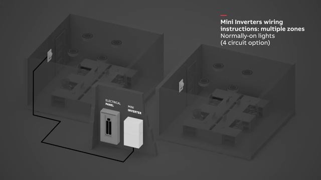 ABB Mini Inverter Wiring Diagram:  Multiple Zones
