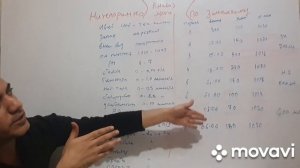 разбор анализа мочи