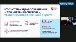 2020.12.07 - Пленарное заседание конференции «Медицина и качество – 2020» (eng)