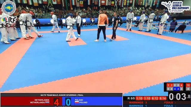 2023-09-09 pm, AREA 1, ITF World Championships, Tampere, Finland смотреть онлайн