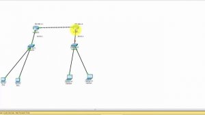 how to configure two routers using CLI in cisco packet tracer