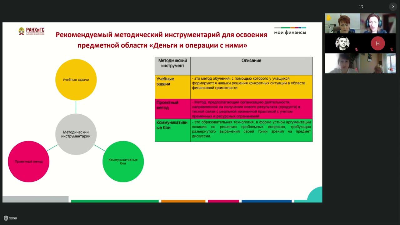 ПК ФГ Базовая программа 2024 – день 10 (25.03.24)