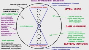 э_044 Ку Аль об эзотерике_8-02-2022