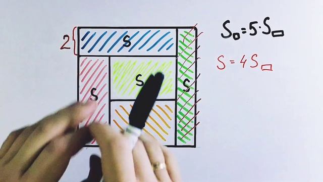 Логическая задача для всех возрастов. Найди площадь квадрата