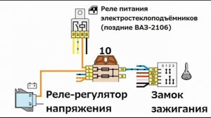 электрика ваз 2101