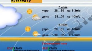 ПОГОДА 07 08 июль Ейск Краснодар Ростов